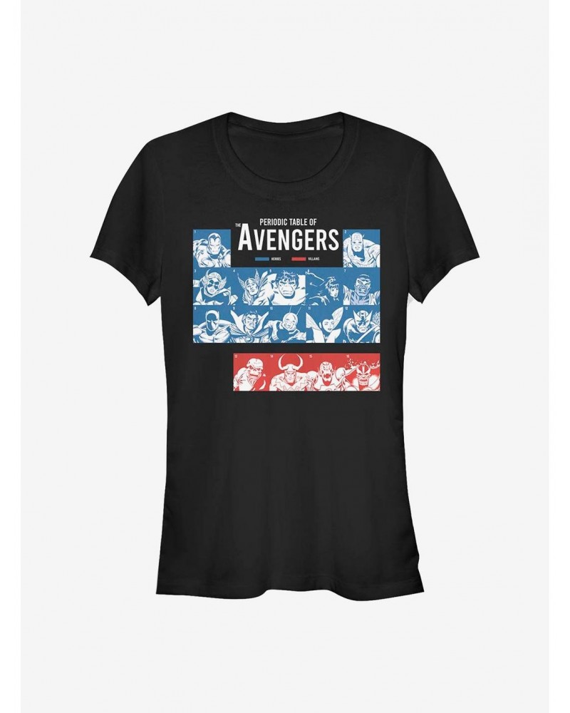 Marvel Avengers Periodic Girls T-Shirt $8.96 T-Shirts